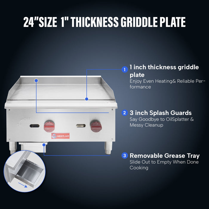 WESTLAKE Commercial Gas Griddle 24" 2-Burner 60,000 BTU Stainless Steel | EGG-24S