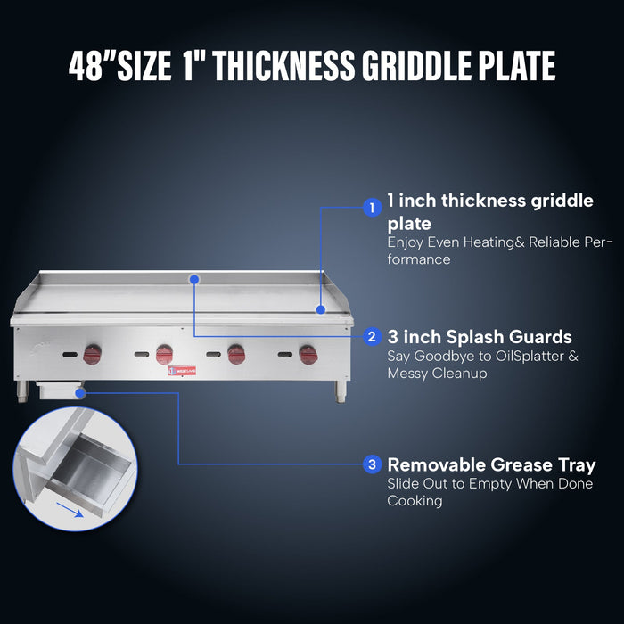 WESTLAKE Commercial Gas Griddle 48" 4-Burner 120,000 BTU Stainless Steel |  EGG-48S