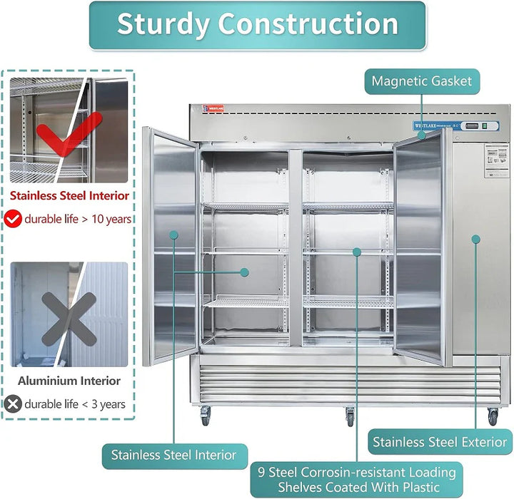Westlake Commercial Reach in Freezer, 3 door 72 Cu.ft Stainless Steel Commercial Upright Freezer 81.5x30.7x81.9 inch - toprestaurantsupplies.com