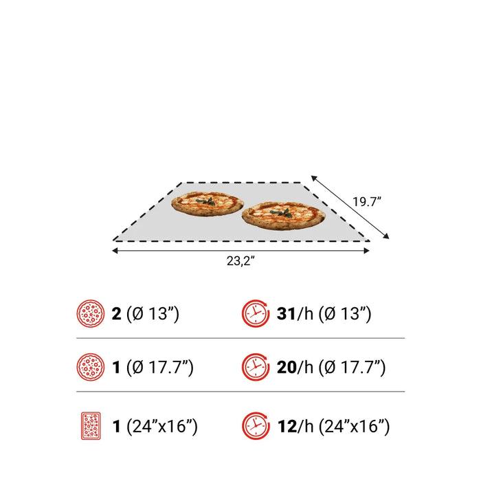 AMPTO T65EV Electric Conveyor Pizza Oven Ventless 24'' x 20'' x 3'' Chamber 1 Deck. 20'' Width belt