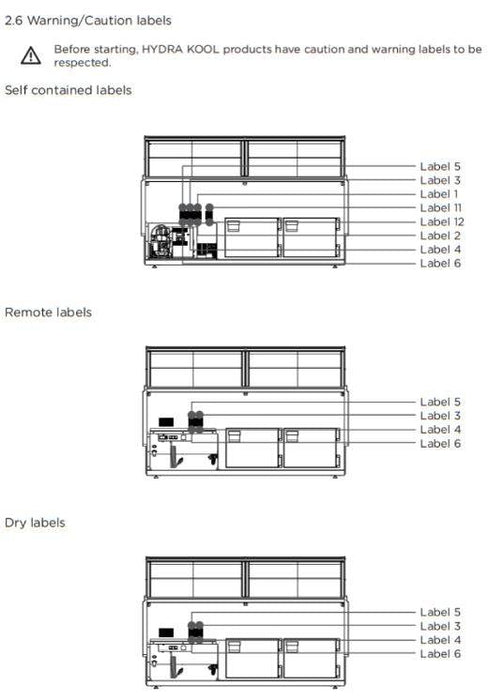 Hydra Kool KPM-CG-80-S Deli Products and Packaged Meat Curved Glass Deli Case - Top Restaurant Supplies