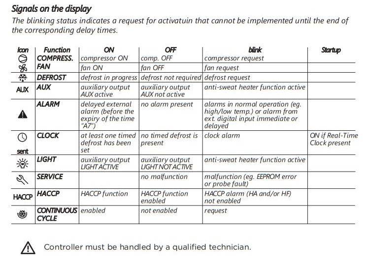Hydra-Kool KFM-SC-120-S KFM-SC Seafood Case - Top Restaurant Supplies