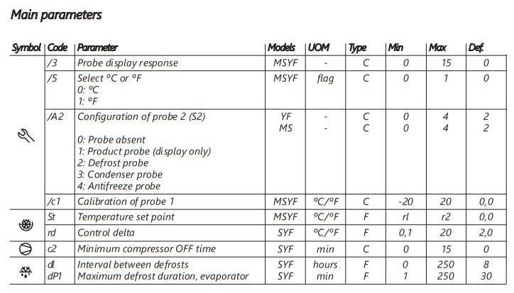 Hydra-Kool KFM-SC-120-S KFM-SC Seafood Case - Top Restaurant Supplies