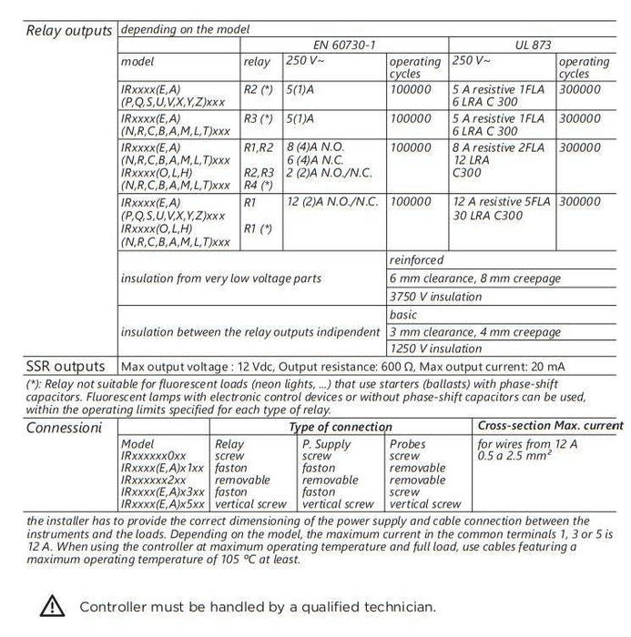 Hydra-Kool KFM-SC-120-S KFM-SC Seafood Case - Top Restaurant Supplies