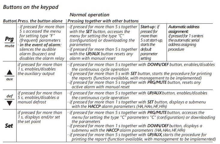 Hydra-Kool KFM-SC-120-S KFM-SC Seafood Case - Top Restaurant Supplies