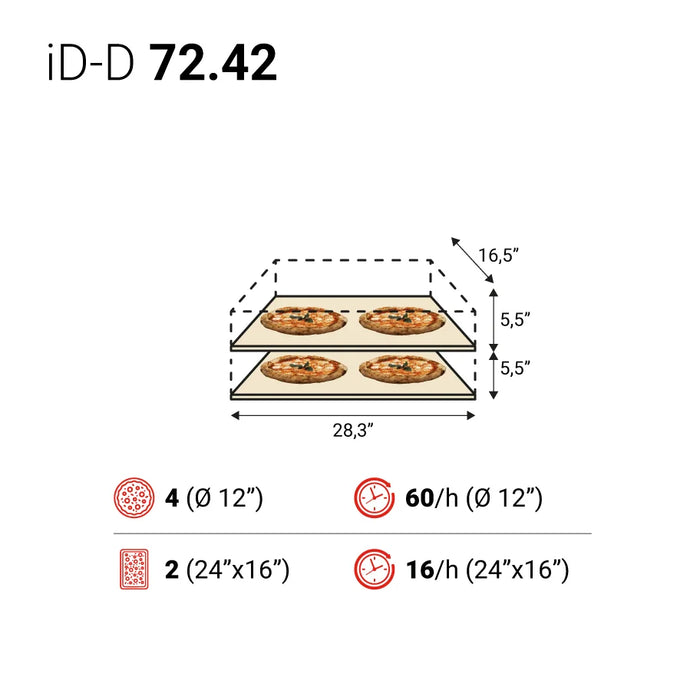 AMPTO ID-M 72.42 iDeck Digital Control Electric Pizza Oven 28-1/3" x 16-1/2" x 5-1/2" chamber (Internal) . 1 Deck. 230/60/3ph (Copy)