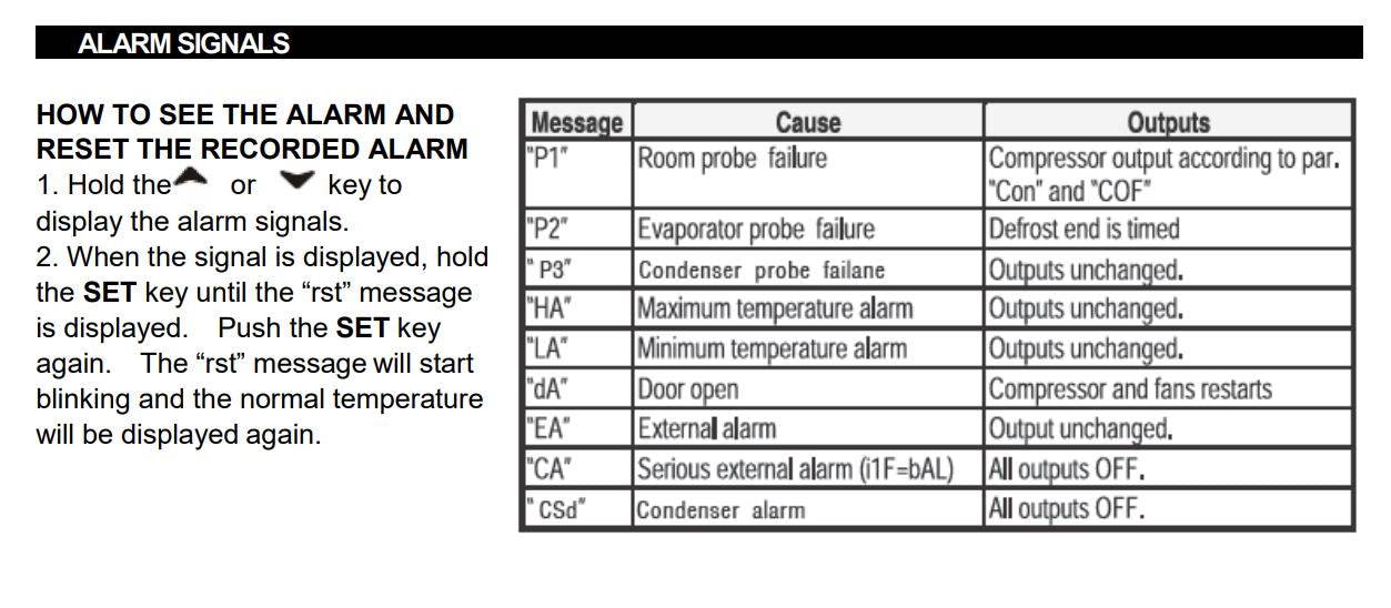IKON IUC36F Undercounter Freezer, 36.4" Wide, 7.7 Cu. Ft. - Top Restaurant Supplies