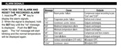IKON IUC28R Undercounter Refrigerator, 27.8" Wide, 5.4 Cu. Ft. - Top Restaurant Supplies