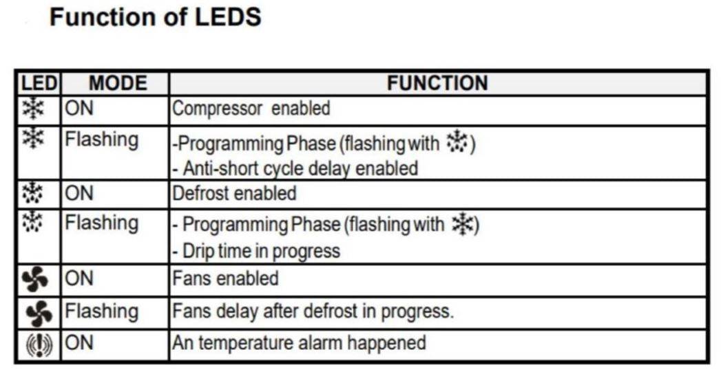 IKON IT28F Single Door Freezer Top Mount, 26.8" Wide, 18.3 Cu. Ft. - Top Restaurant Supplies