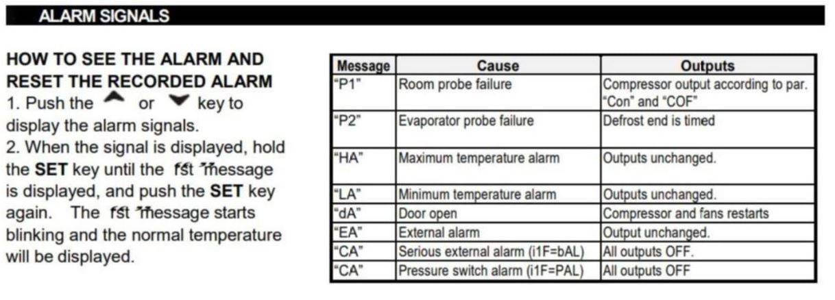 IKON IT82F-DV Triple Door Freezer Top Mount, 81" Wide, 67.7 Cu. Ft. - Top Restaurant Supplies