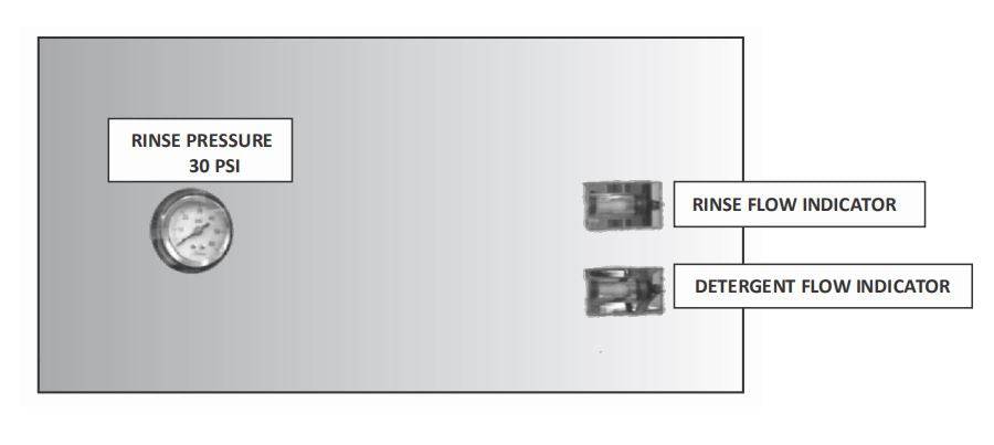 Jet-Tech 727E Glasswasher, High-Temp - Top Restaurant Supplies