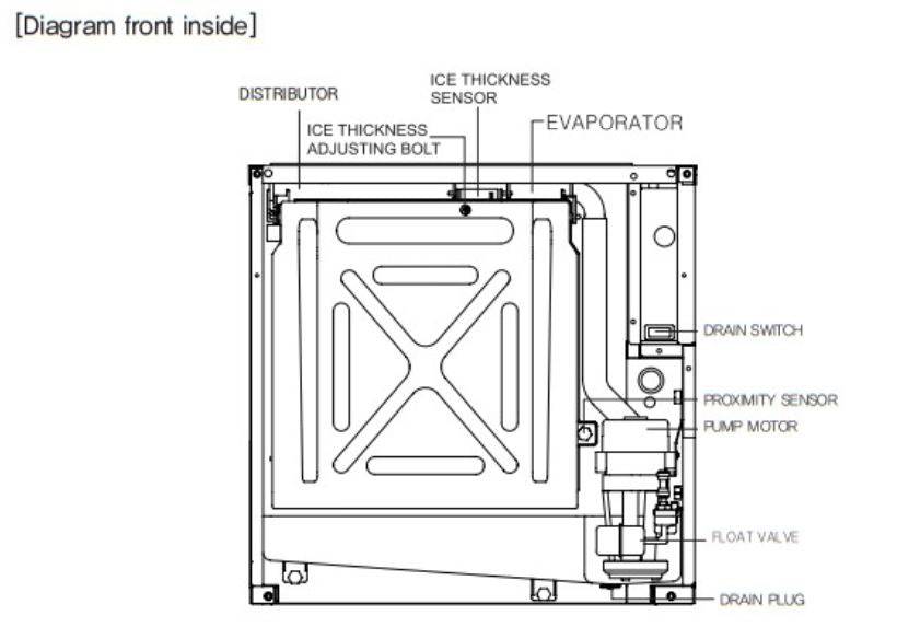 Kool-It KCM-670-AH Modular Ice Makerr, 666 Lbs. Per Day, Half Cube Style Ice - Top Restaurant Supplies
