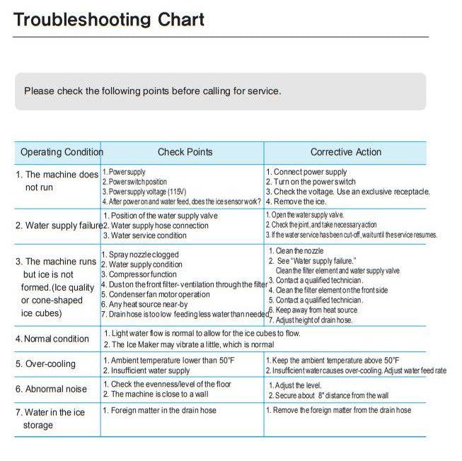 Kool-It KCU-80-AB Undercounter Ice Maker, 73 Lbs. Per Day, Undercounter, Bell Shaped Ice - Top Restaurant Supplies