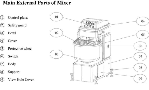 Primo PSM-40E Spiral Mixer - Top Restaurant Supplies