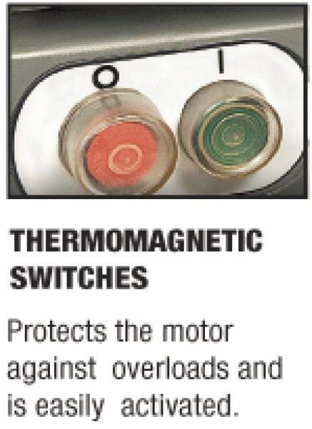 Pro-Cut KS-116 Heavy-Duty Meat Saw, 1.5 HP, 115V, Single Phase - Top Restaurant Supplies