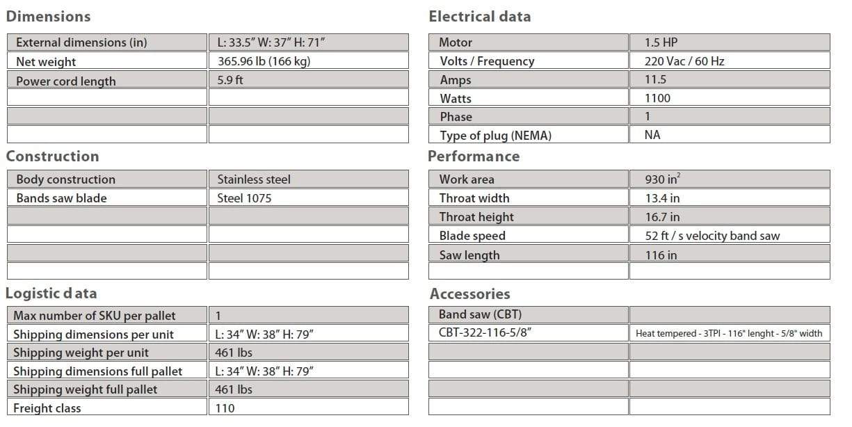 Pro-Cut KS-116-V2 Heavy-Duty Meat Band Saw, 1.5 HP, 220V - Top Restaurant Supplies