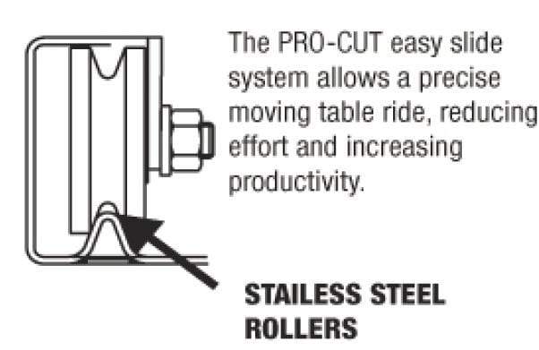Pro-Cut KS-116-V2 Heavy-Duty Meat Band Saw, 1.5 HP, 220V - Top Restaurant Supplies
