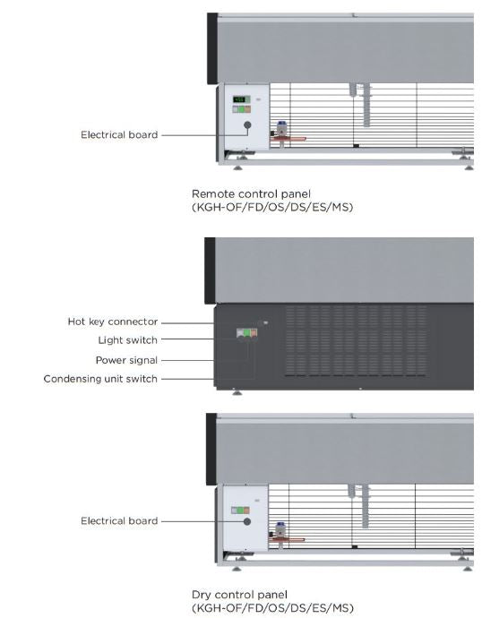 Hydra-Kool KGH-OF-80-S KGH-OF Grab-N-Go High Profile Case - Top Restaurant Supplies
