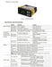 Hydra-Kool KFM-SC-120-S KFM-SC Seafood Case - Top Restaurant Supplies