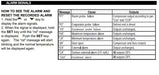 IKON IPP94 Pizza Prep Table, 94.2" Wide, 28.47 Cu. Ft. - Top Restaurant Supplies