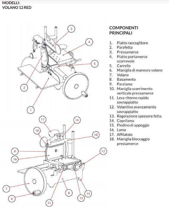Axis AX-VOL12 Flywheel Slicer - Top Restaurant Supplies