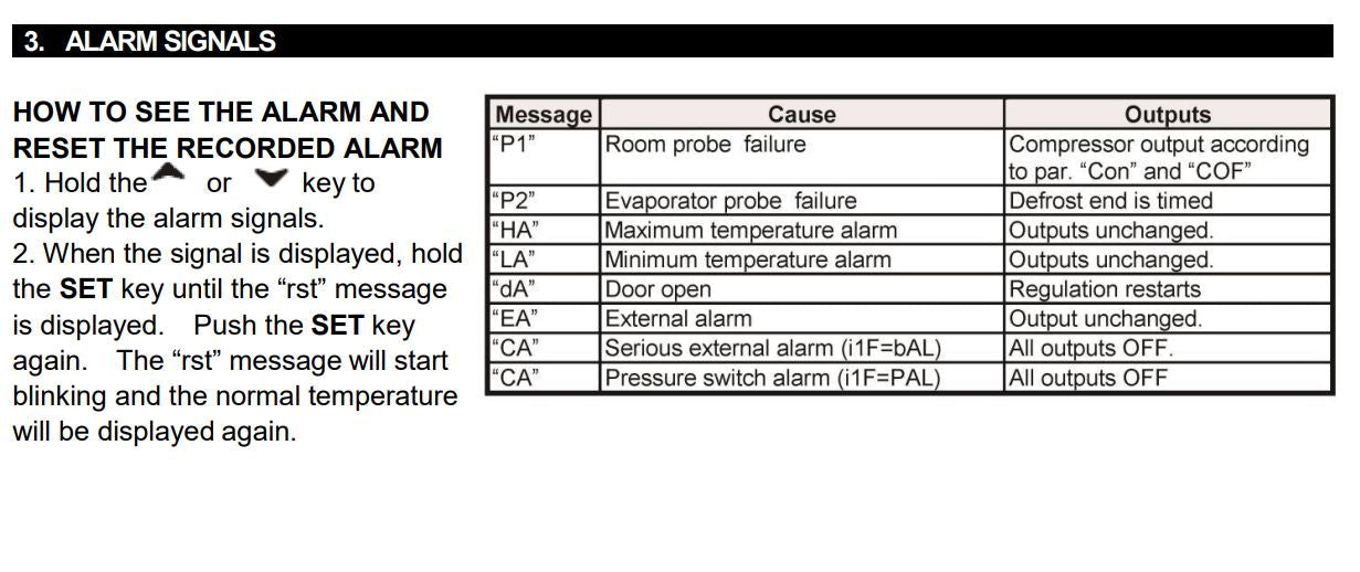 IKON ICBR-62 Chef Base, 62" Wide, 8.8 Cu. Ft. - Top Restaurant Supplies