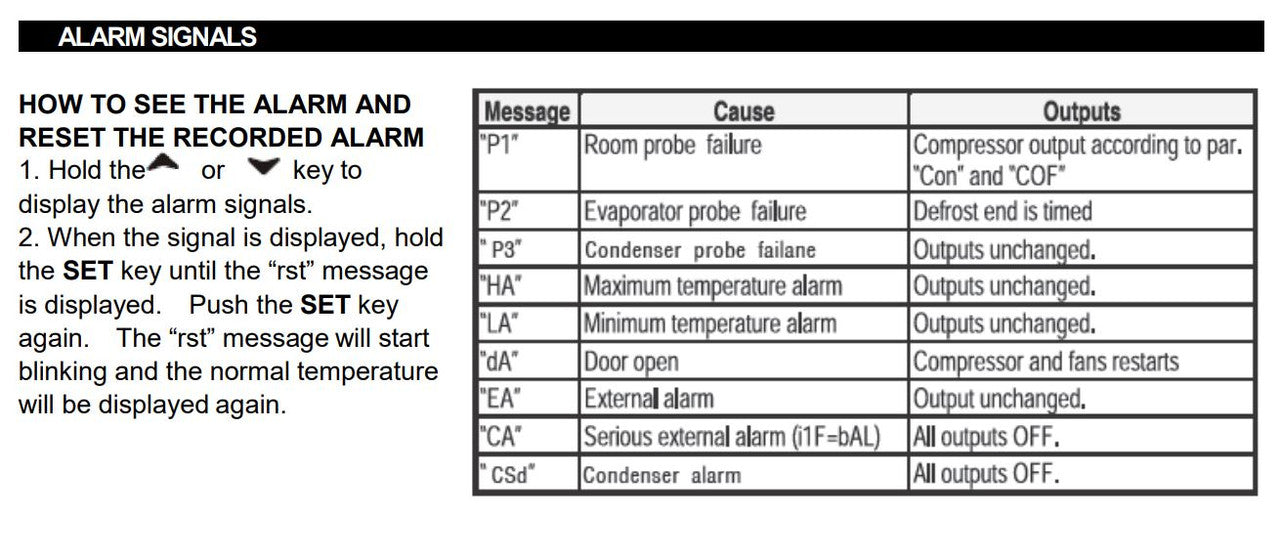 IKON ISP29M Megatop Salad and Sandwich Prep Table, 28.9" Wide, 5.2 Cu. Ft. - Top Restaurant Supplies