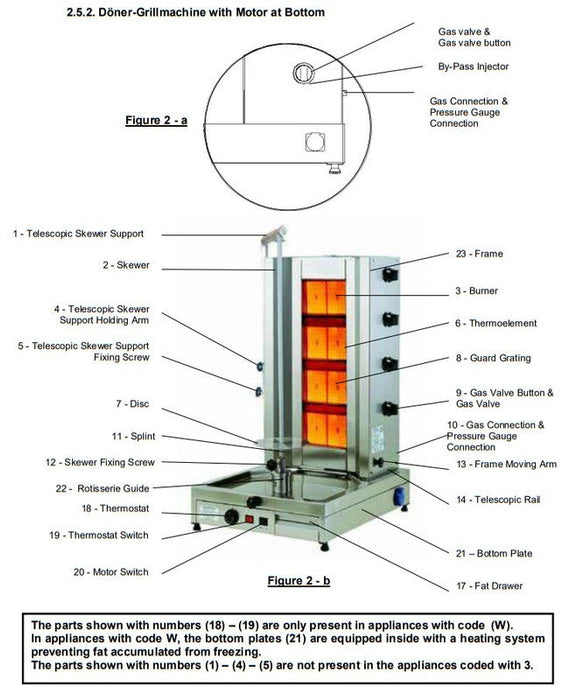 Axis AX-VB3 Vertical Broiler - 3 Burner - Top Restaurant Supplies