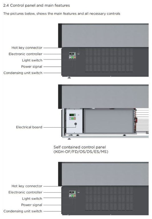 Hydra-Kool KGH-OF-100-S KGH-OF Grab-N-Go High Profile Case - Top Restaurant Supplies