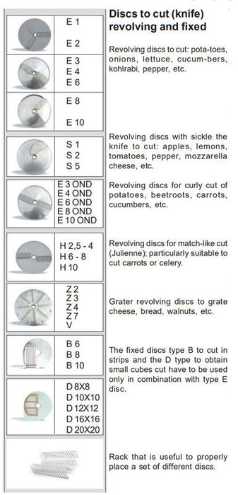 Axis EXPERT 205 Processor - Top Restaurant Supplies