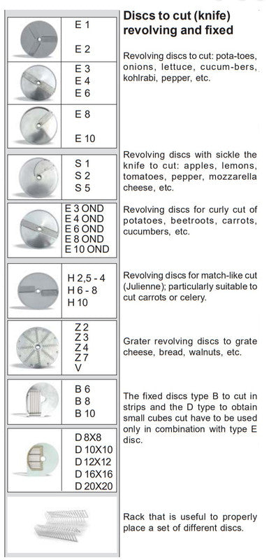 Axis EXPERT 205 Processor - Top Restaurant Supplies
