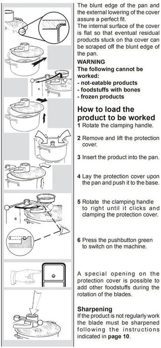 Axis FP-15 Food Processor - Top Restaurant Supplies