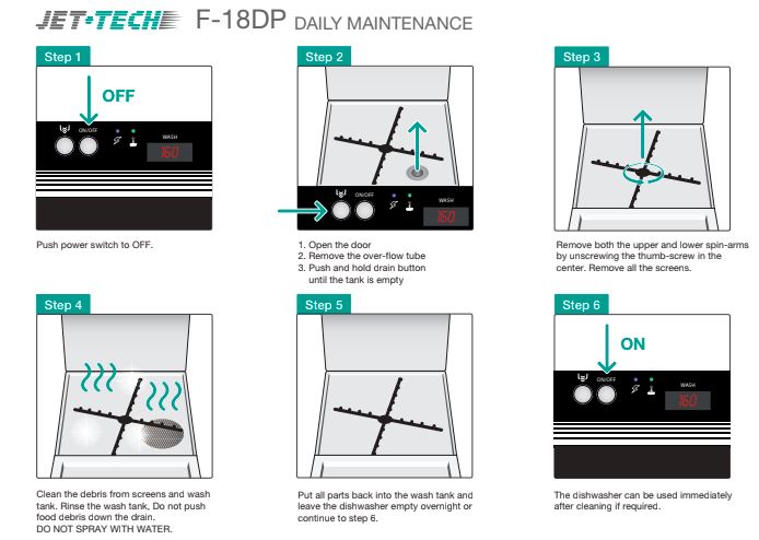 Jet-Tech F-18DP Undercounter Dishwasher, High-Temp - Top Restaurant Supplies