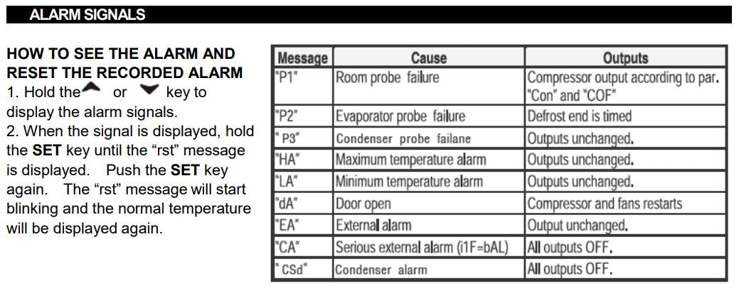 IKON ISP29 Salad and Sandwich Prep Table, 28.9" Wide, 5.2 Cu. Ft.
 7.7 Cu. Ft. - Top Restaurant Supplies