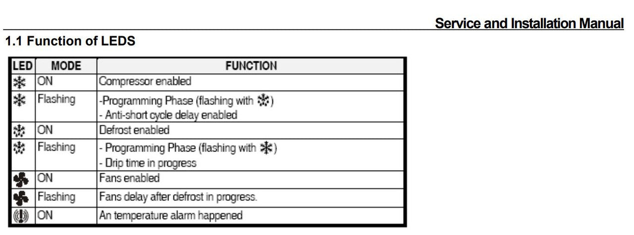 IKON ISP29M Megatop Salad and Sandwich Prep Table, 28.9" Wide, 5.2 Cu. Ft. - Top Restaurant Supplies