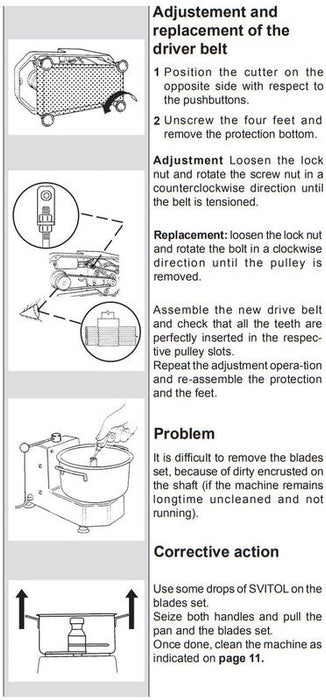 Axis FP-15 Food Processor - Top Restaurant Supplies