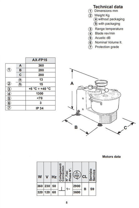 Axis FP-15 Food Processor - Top Restaurant Supplies