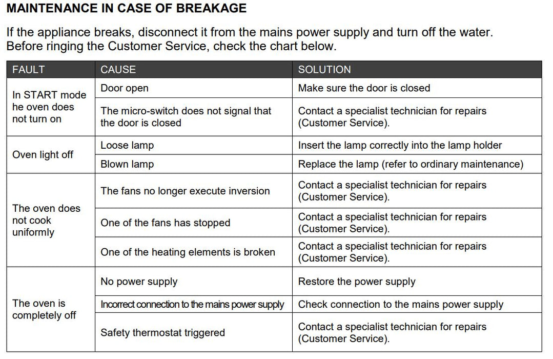 Axis AX-514 Half Size Convection Oven - Top Restaurant Supplies