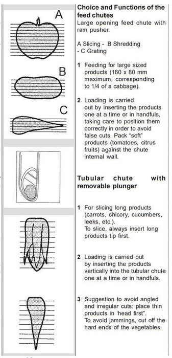 Axis EXPERT 205 Processor - Top Restaurant Supplies