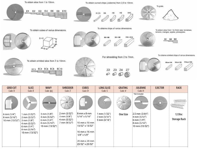 Axis EXPERT 205 Processor - Top Restaurant Supplies