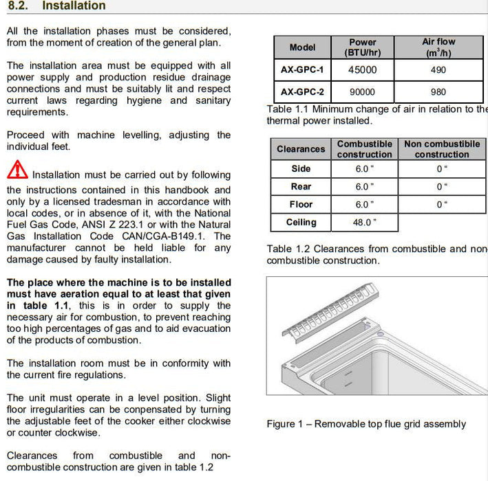 AXIS AX-GPC-1 Single Pasta Cooker - Gas - Top Restaurant Supplies