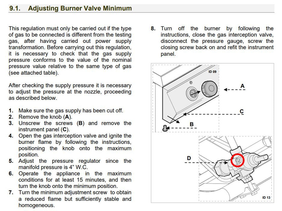 AXIS AX-GPC-1 Single Pasta Cooker - Gas - Top Restaurant Supplies