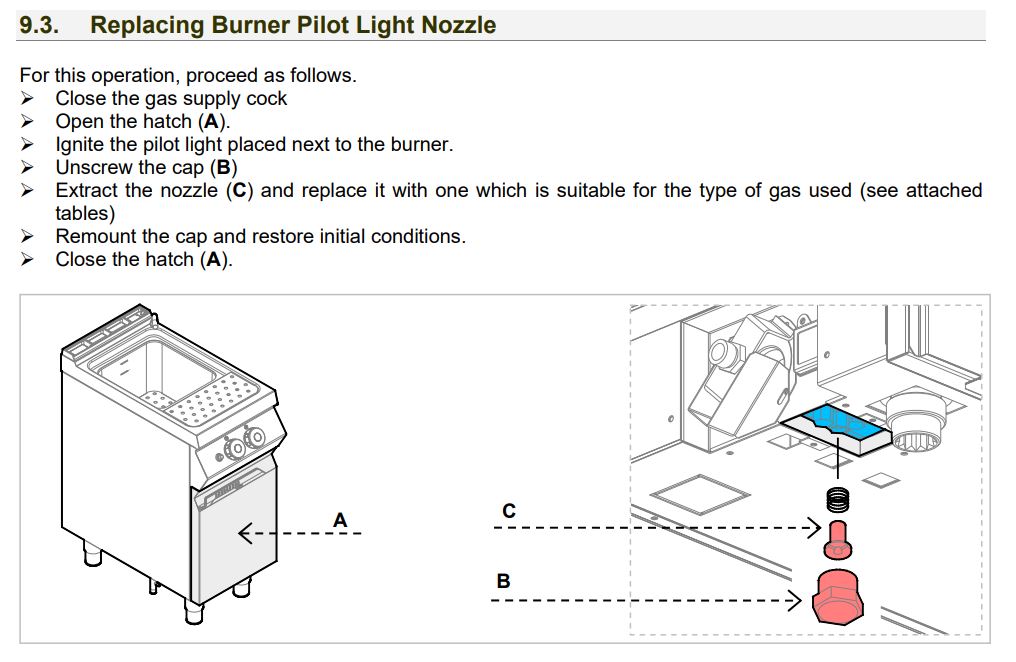 AXIS AX-GPC-1 Single Pasta Cooker - Gas - Top Restaurant Supplies
