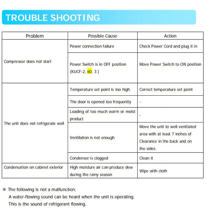 KOOL-IT KUCF-48-2   UNDERCOUNTER FREEZER - 48in - Top Restaurant Supplies