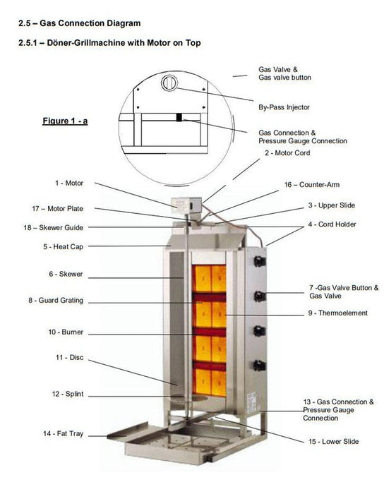 Axis AX-VB4 Vertical Broiler - 4 Burner - Top Restaurant Supplies
