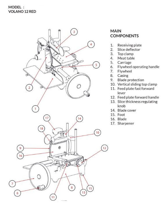 Axis AX-VOL12 Flywheel Slicer - Top Restaurant Supplies