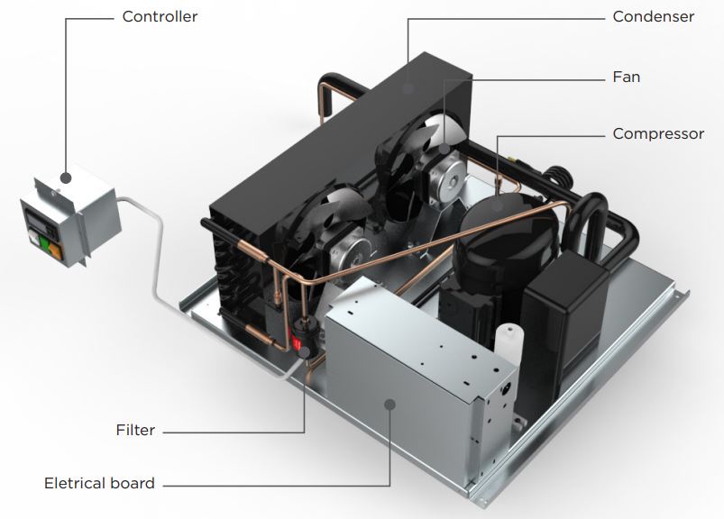 Hydra-Kool KGV-MD-2-R High Volume Grab-N-Go for Remote Condensing Unit - Top Restaurant Supplies