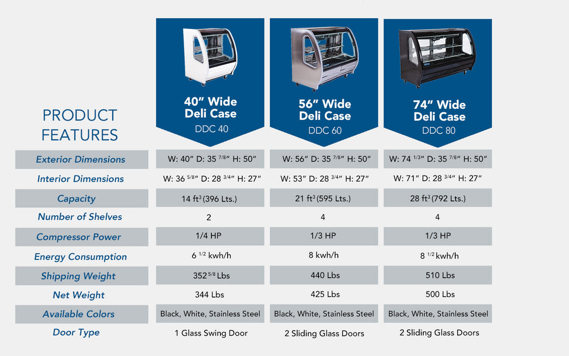 Pro-kold DDC 80 SS 74″ Wide Deli Case - Top Restaurant Supplies
