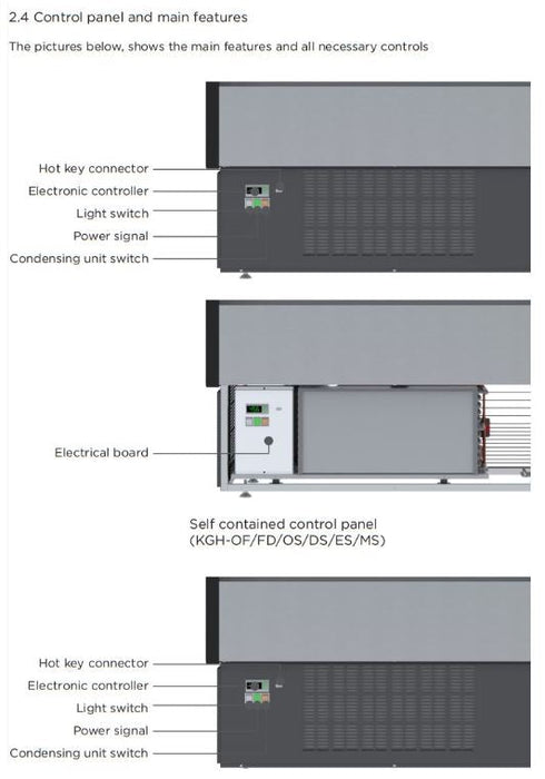 Hydra-Kool KGH-OF-30-S KGH-OF Grab-N-Go High Profile Case - Top Restaurant Supplies
