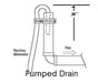 Jet-Tech F-18DP Undercounter Dishwasher, High-Temp - Top Restaurant Supplies